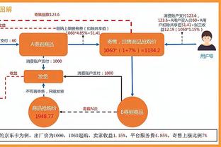 意媒：国米债务即将到期，张康阳希望通过再融资偿还3.5亿